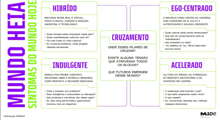 MUNDO HEIA